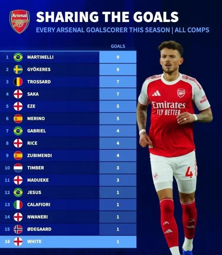 2025意甲积分榜 2025意甲积分榜