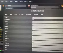 KY Game Card-暗区突围阿贾克斯背景故事