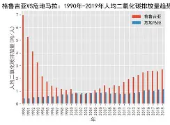 格鲁吉亚对中国人态度
