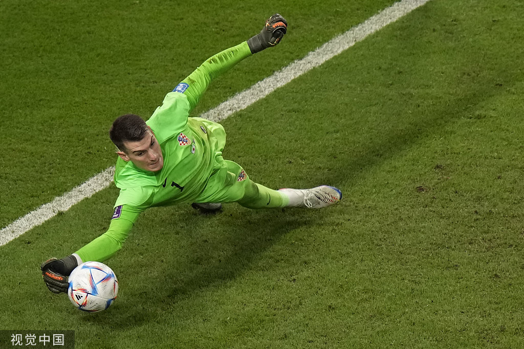 开元棋牌-世界级门将扑救关键球,保护球门不失效的方法