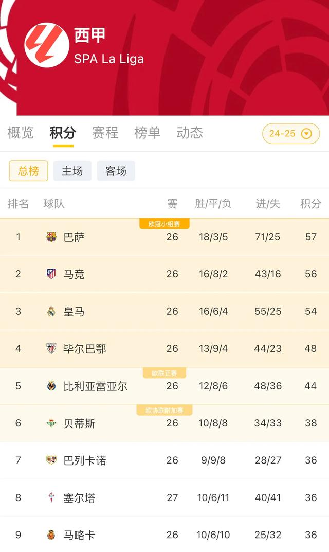 开元棋牌官方网站-马竞历代门神