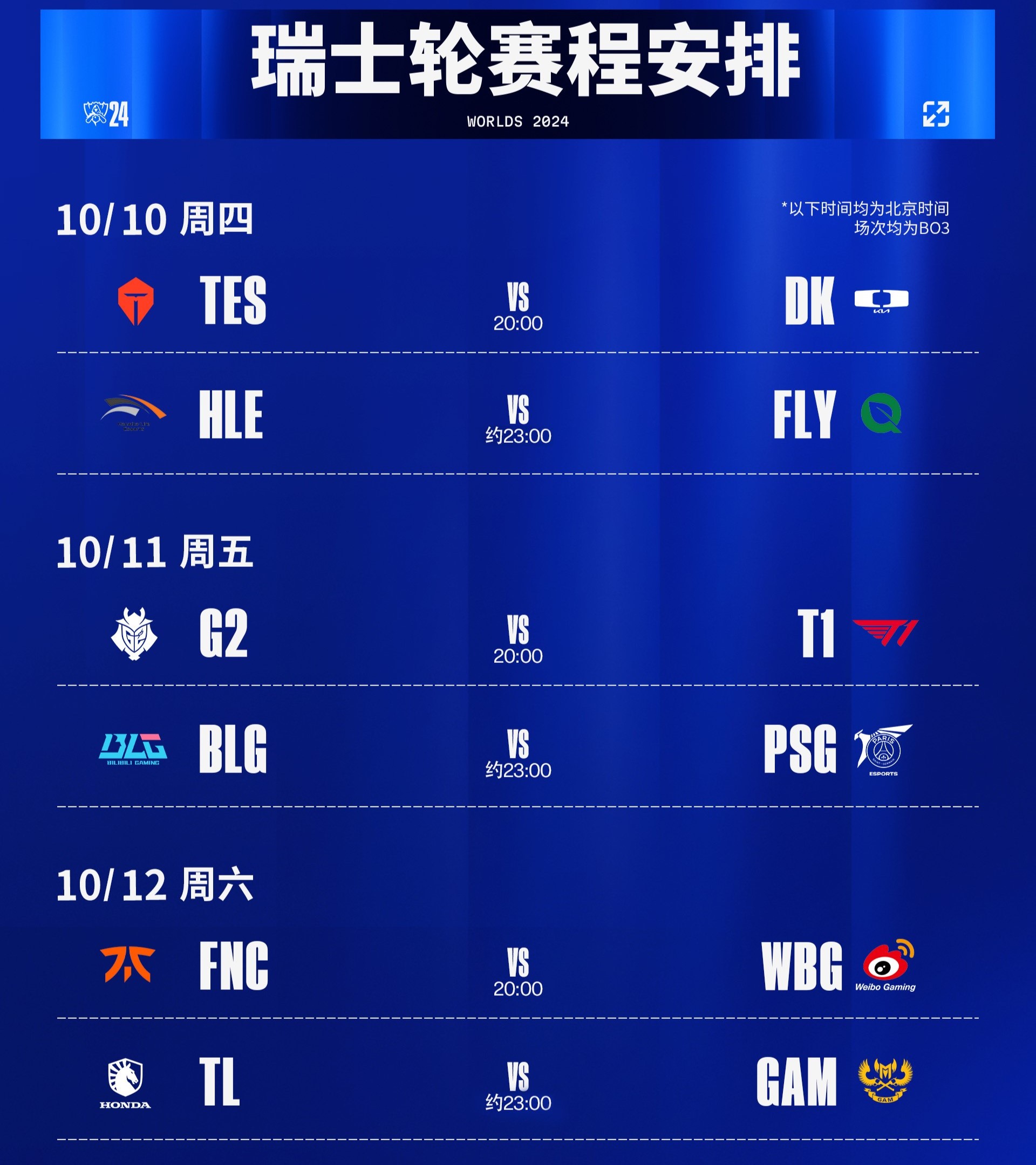 瑞士横扫对手,成功加入欧洲杯四强了吗