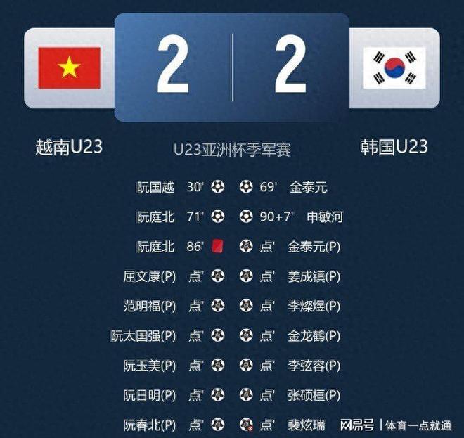 越南足球联赛几支球队